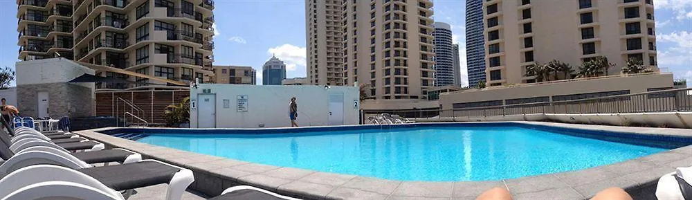 Surfers International Apartments Gold Coast